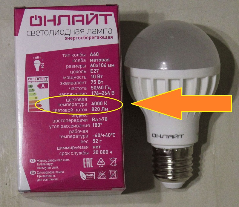 как выбрать нужный параметр энергосберегающей светодиодной лампочки